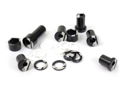 Bushings Unit